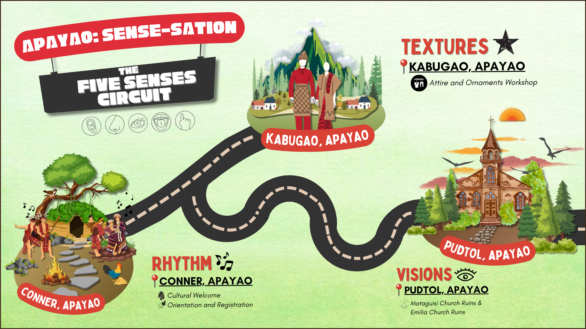 APAYAO WEBSITE ELEMENTS (18)