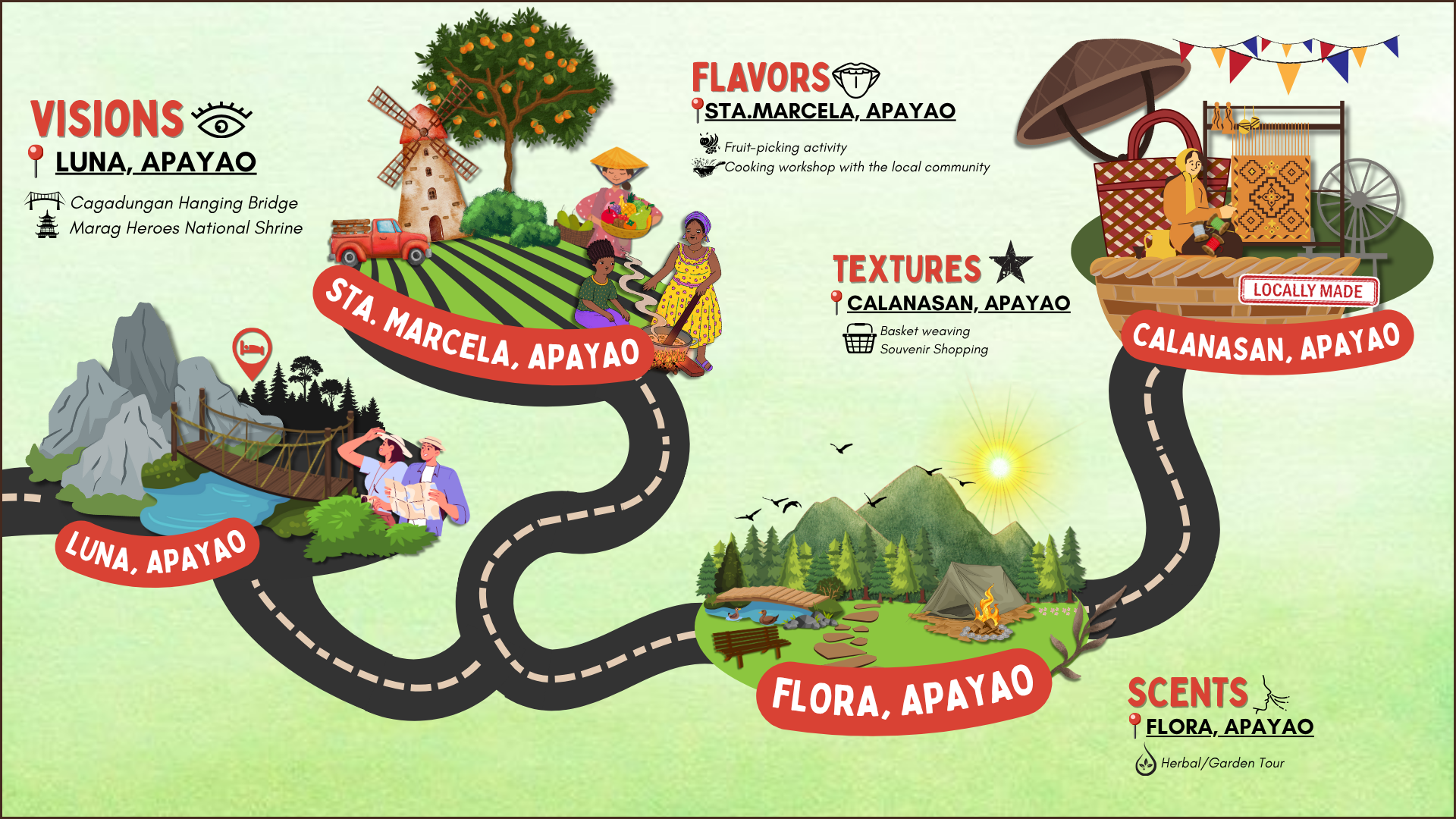 APAYAO WEBSITE ELEMENTS (19)